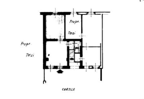 Planimetria 1